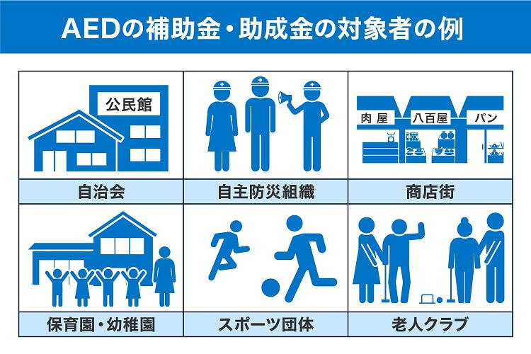 補助金・助成金の対象者