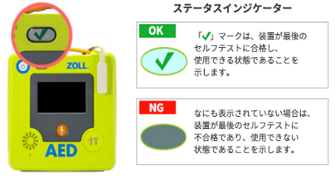 AEDのステータスインジケーターを確認する②