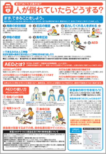応急手当て、AEDの使用法
