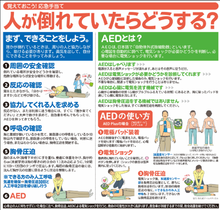 「防災特集 2026」(応急手当て、AEDの使用法) ©熊野新聞社