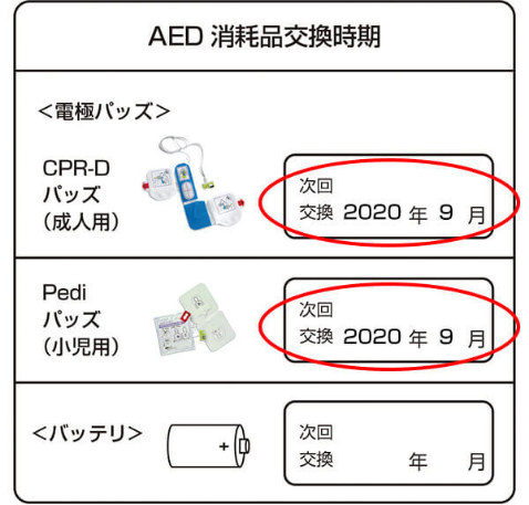 AED Plus