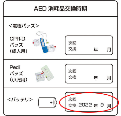 AED Plus
