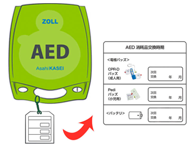 AED Plusの消耗品交換時期タグ