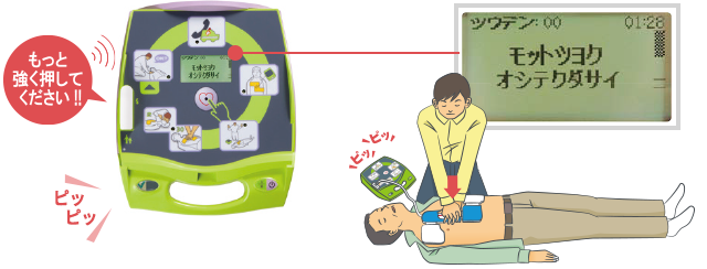 音声ディスプレイ表示