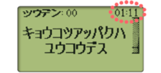 経過時間インジケーター