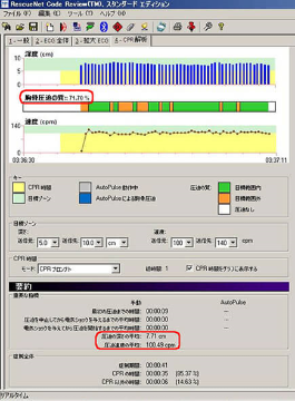 データ読取