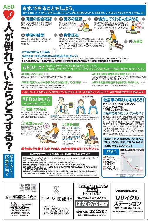 応急手当て、AEDの使用法