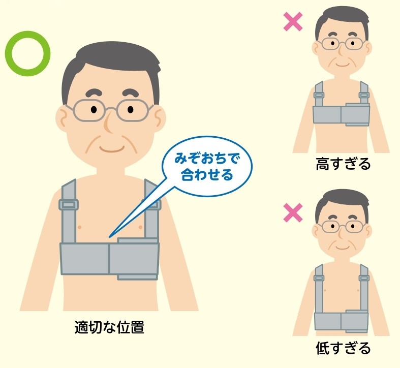 ライフベストは素肌に直接着用します。