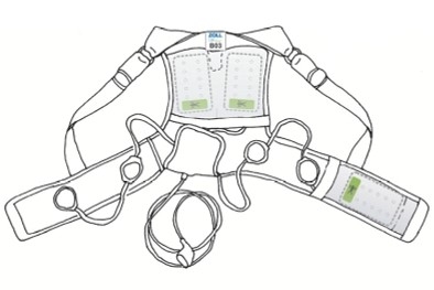 製品情報｜着用型自動除細動器 LifeVest｜旭化成ゾール
